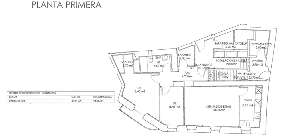 HABITATGES de lloguer